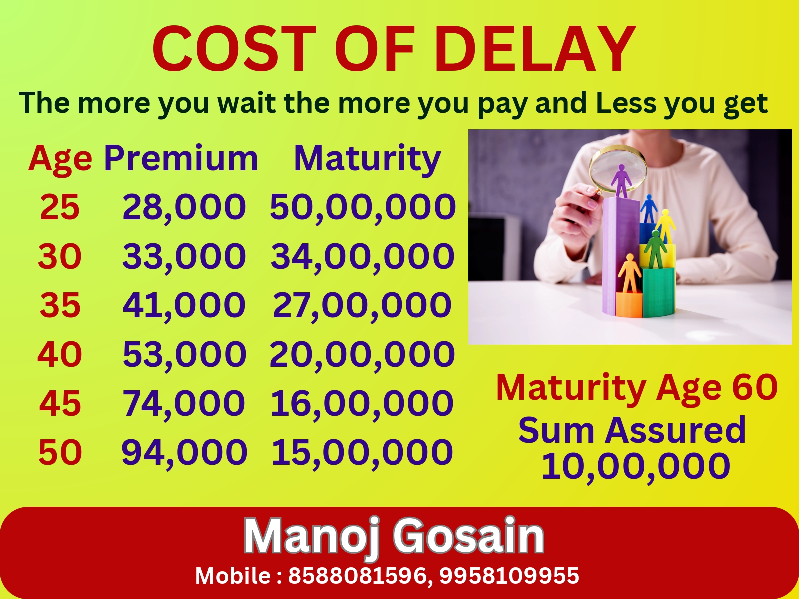 COST OF DELAY_page-0001